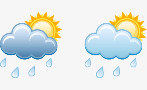 应用气象站设备那些不得不说的好处
